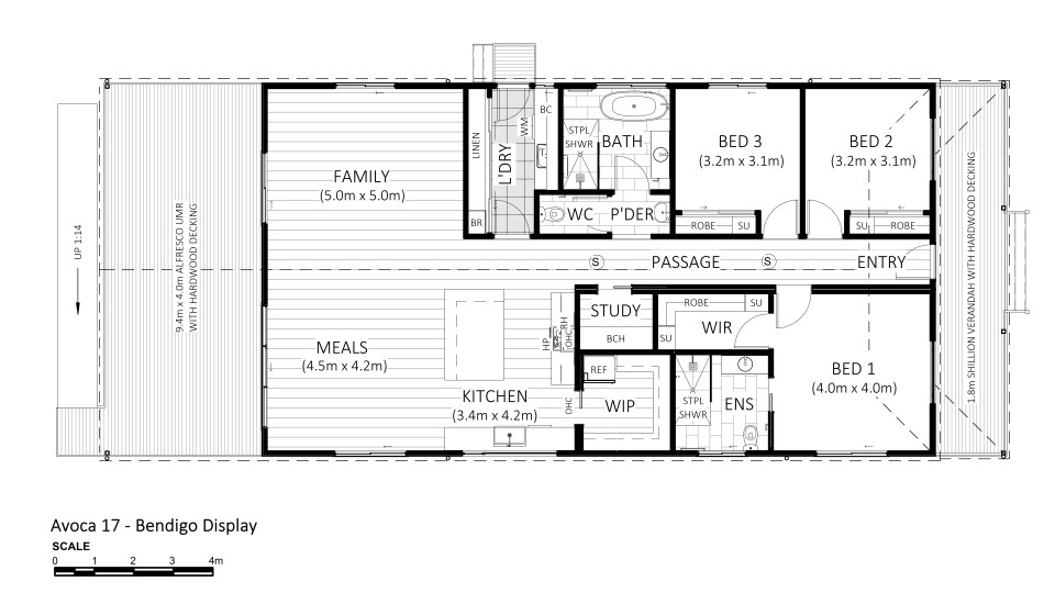 Avoca 17_Bendigo Display (Marketing Plan)